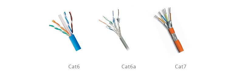 Cat 6 , Cat 6A  & Cat 7