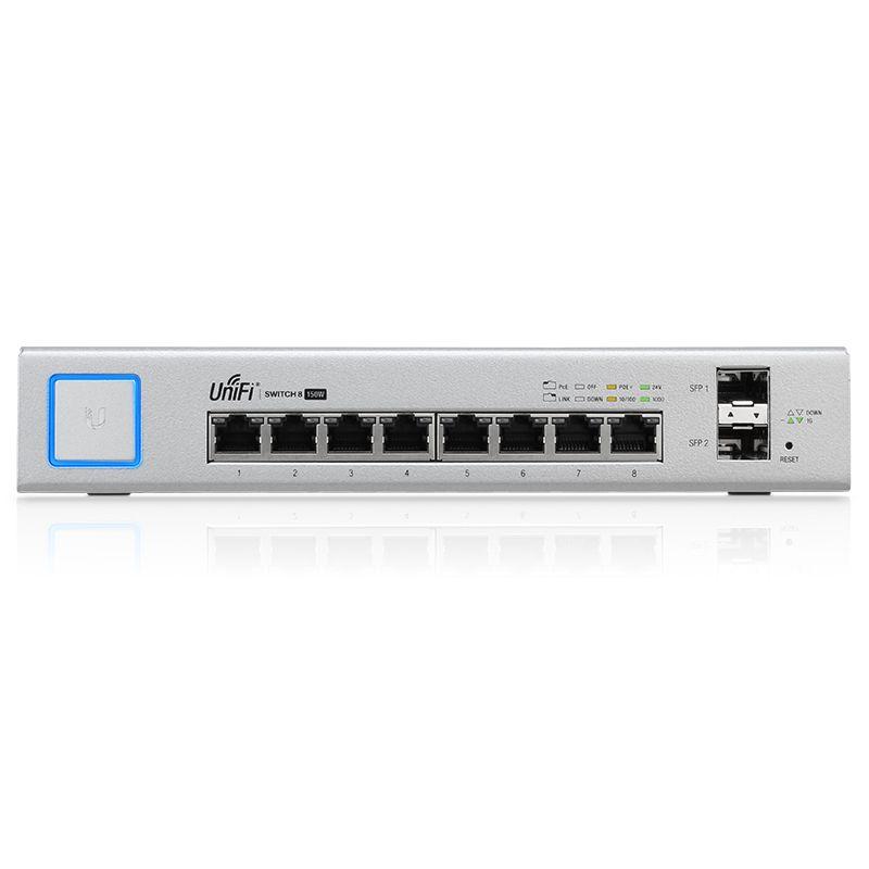 Ubiquiti UniFi